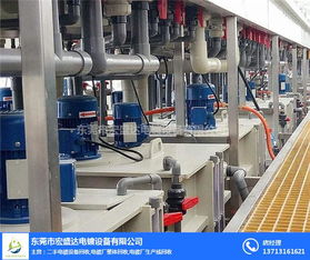 工廠風(fēng)管風(fēng)塔回收價(jià)格詢問報(bào)價(jià),宏盛達(dá)舊電鍍設(shè)備回收